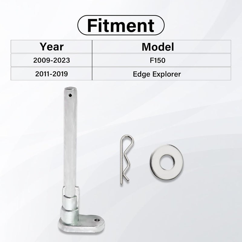ROOTMUTIFY Fuel Door Permanent Repair Hinge Latch Kit for 2009-2024 Ford F150, 2011-2019 Edge Explorer Loose Gas Cap Fix (09-24 Hinge) - Image 3